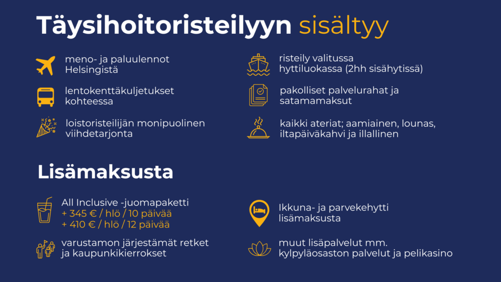 Taulukko, jossa kerrotaan mitä täysihoitoristeilyn hinta sisältää