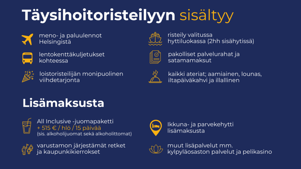 Taulukko, jossa kerrotaan mitä täysihoitoristeilyn hinta sisältää