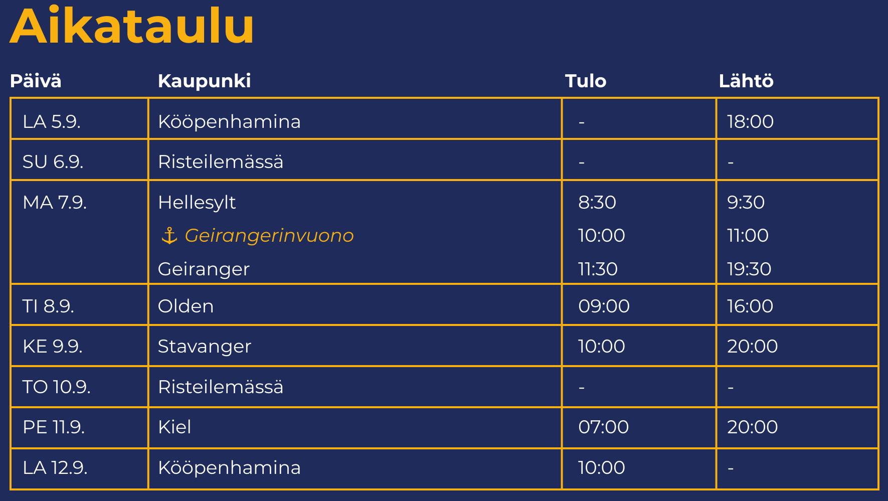 Syksyn Norjan vuonojen aikataulutaulukko