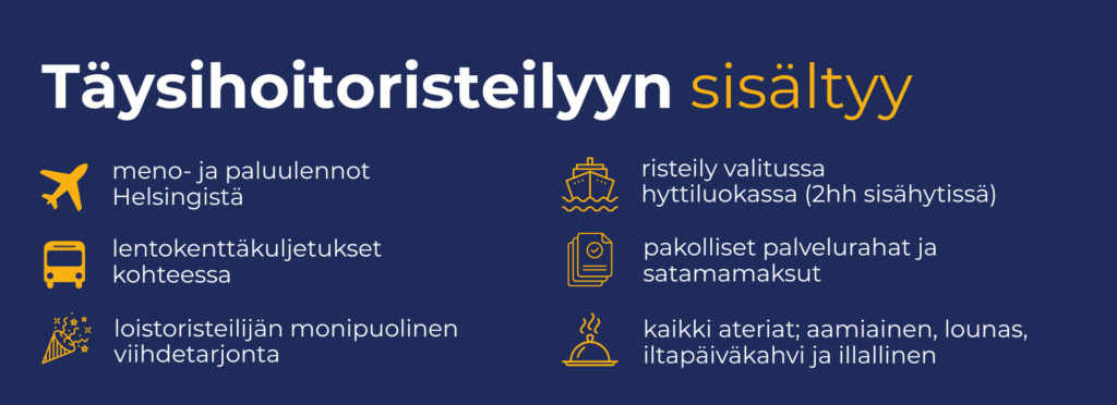 Taulukko, jossa kerrotaan mitä täysihoitoristeilyn hinta sisältää